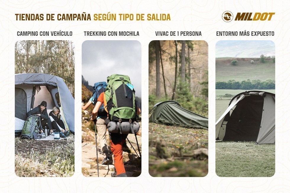 Tiendas de campaña para camping, trekking, vivac y condiciones exigentes